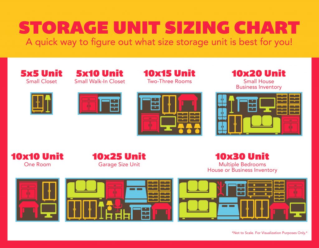Size Guide: Small Storage Unit